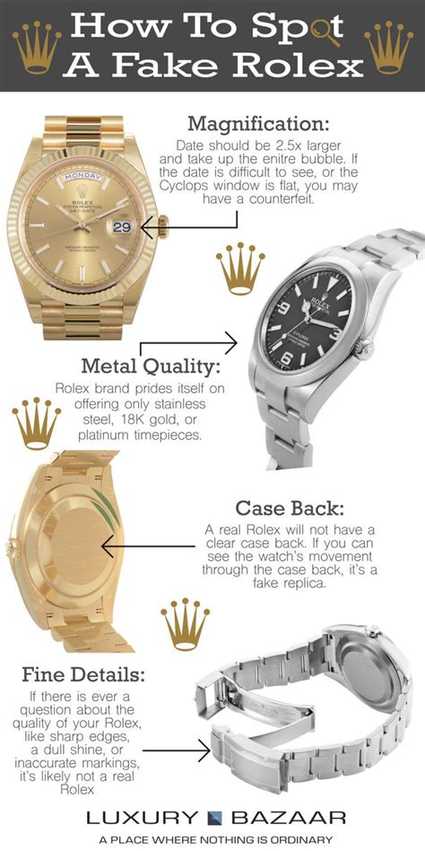 how do you know if a watch is real|how to spot a watch.